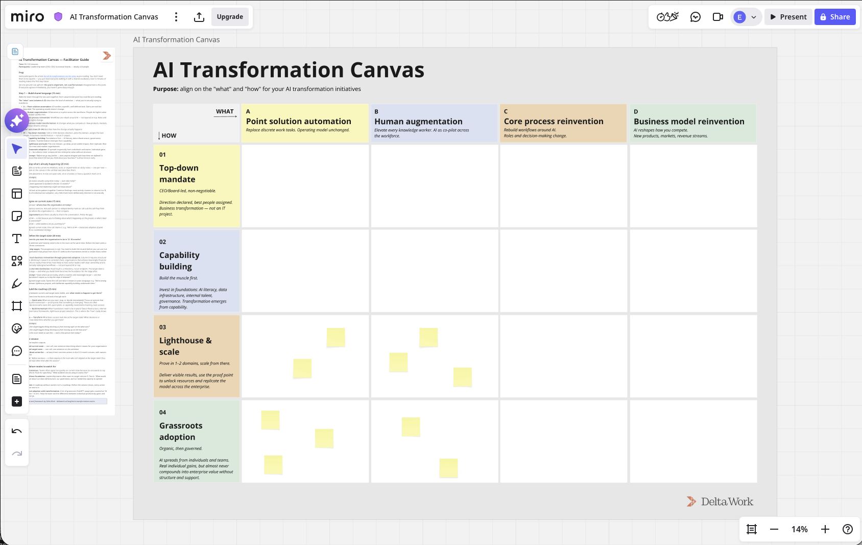 AI Transformation Canvas in Miro — digital board view